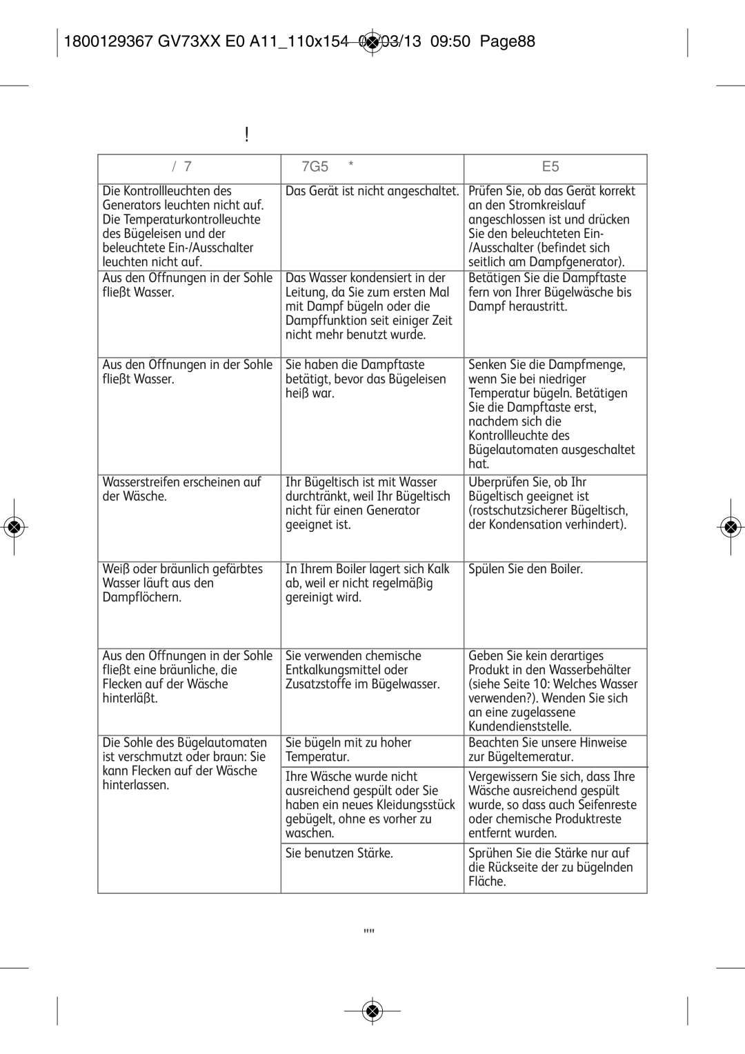 Tefal GV7315E0 manual Ein Problem mit Ihrem Dampfgenerator, 1800129367 GV73XX E0 A11110X154 01/03/13 0950 PAGE88 