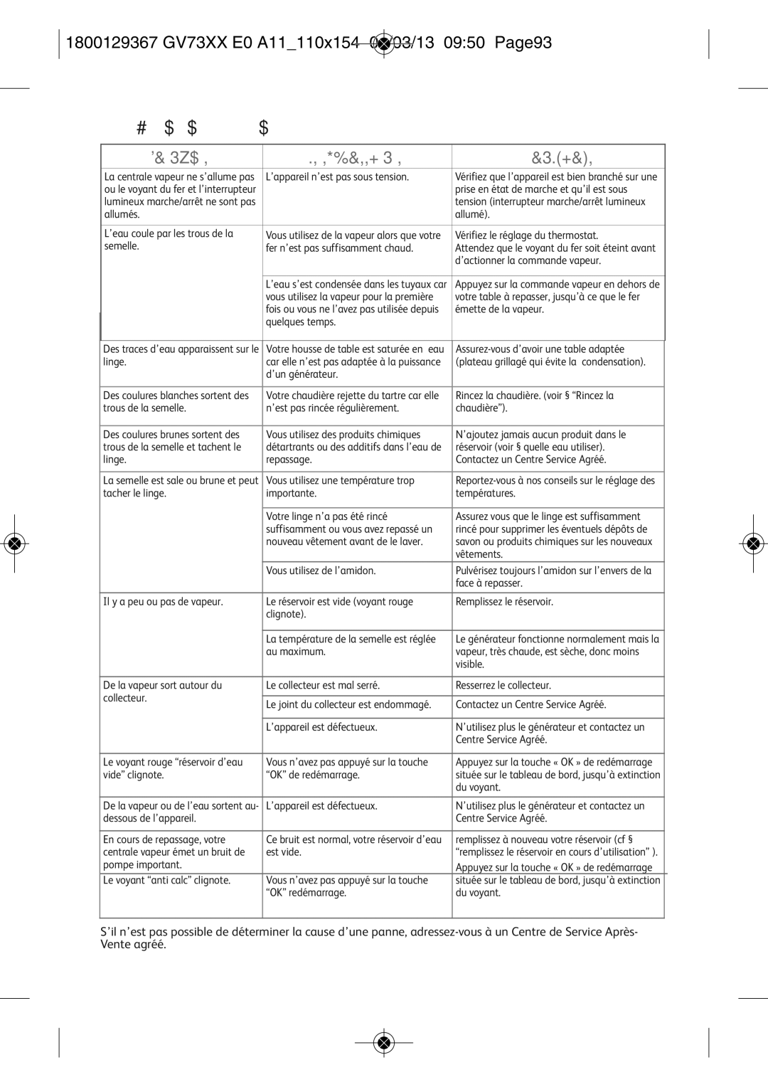 Tefal GV7315E0 manual Un problème avec votre centrale vapeur ?, 1800129367 GV73XX E0 A11110X154 01/03/13 0950 PAGE93 
