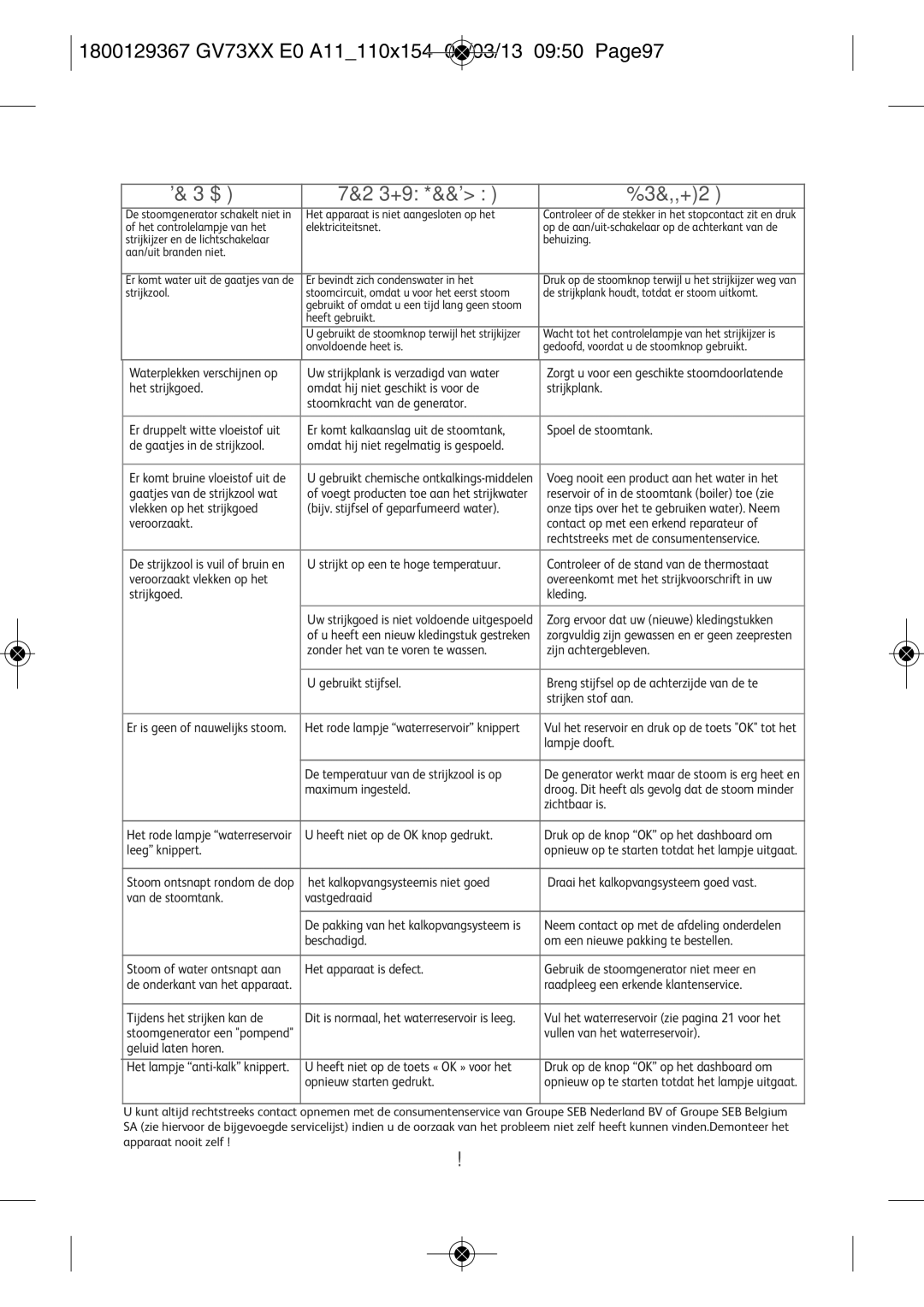 Tefal GV7315E0 manual Problemen met uw stoomgenerator ?, 1800129367 GV73XX E0 A11110X154 01/03/13 0950 PAGE97 