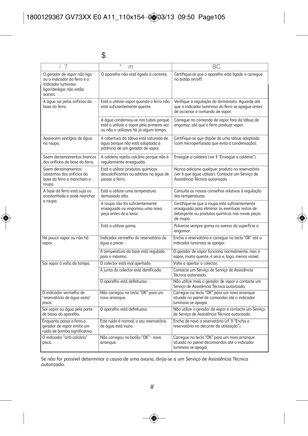 Tefal GV7315E0 manual Um problema com o gerador de vapor?, 1800129367 GV73XX E0 A11110X154 01/03/13 0950 PAGE105 