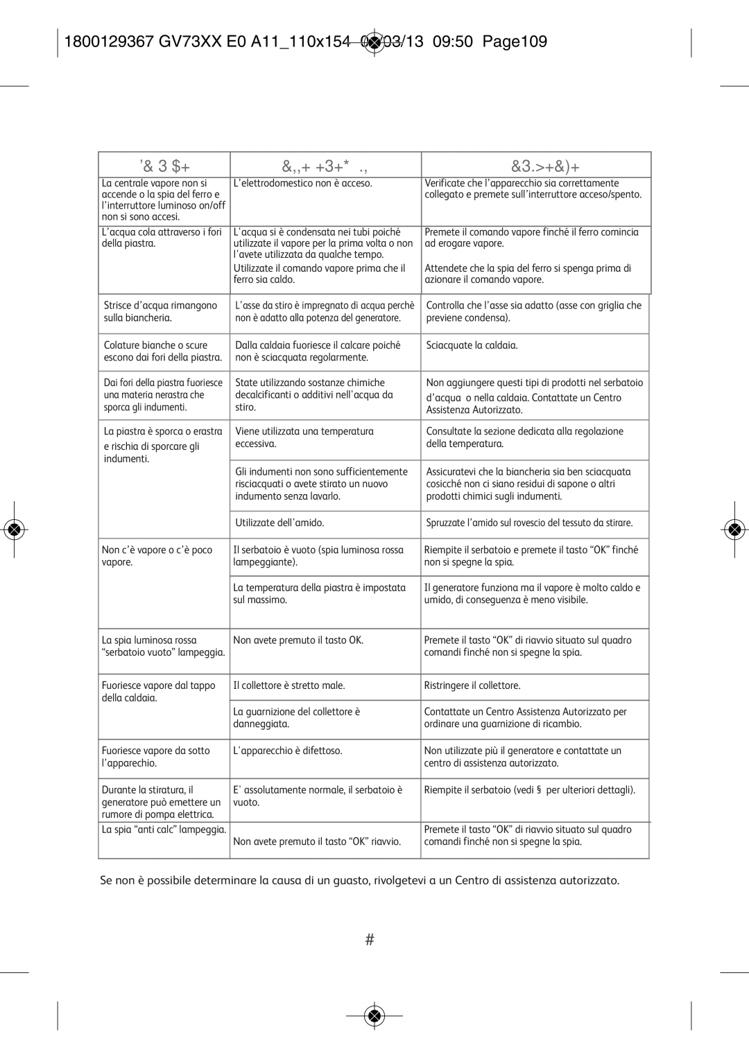 Tefal GV7315E0 manual Un problema con il tuo generatore ?, 1800129367 GV73XX E0 A11110X154 01/03/13 0950 PAGE109 