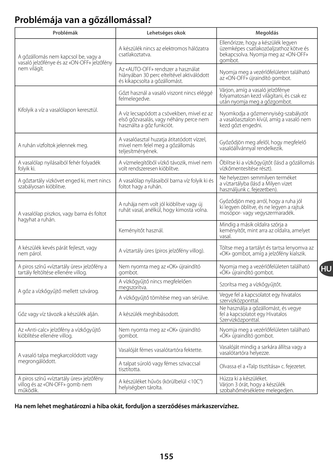 Tefal GV7550T0, GV7550CH, GV7550C0, GV7550S0, GV7550G0, GV7550E0, GV7550M0, GV7550Z0 manual Problémája van a gőzállomással?, 155 