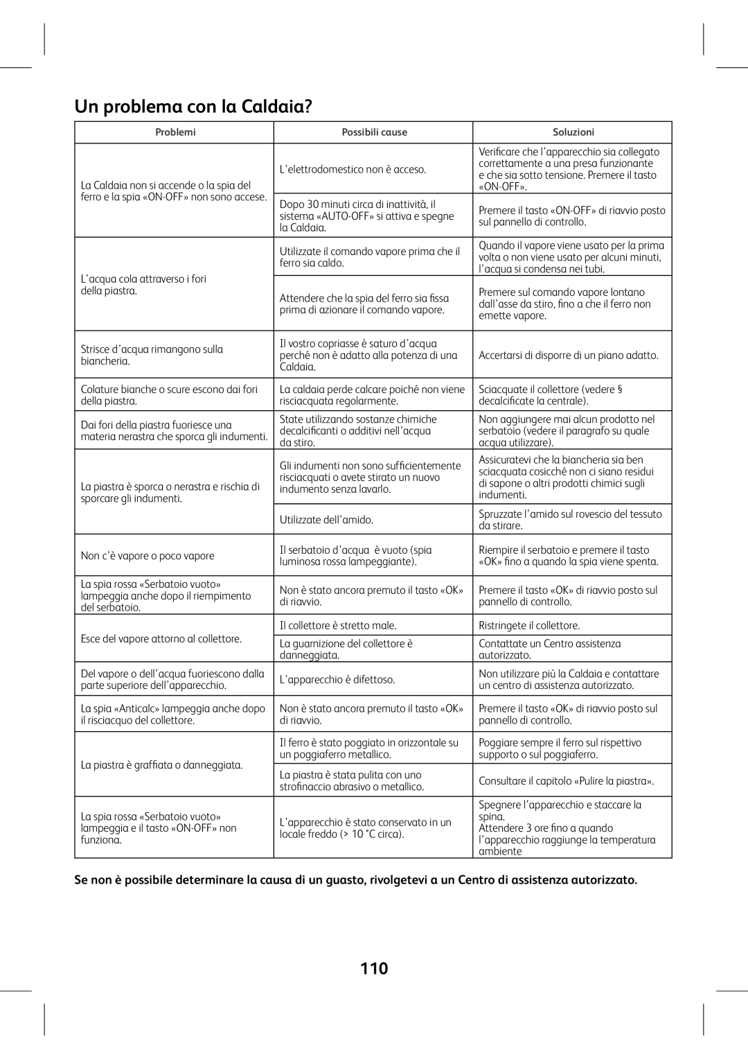 Tefal GV7630E0, GV7630CH, GV7630G0, GV7630C0, GV7630Z0 Un problema con la Caldaia?, 110, Problemi Possibili cause Soluzioni 