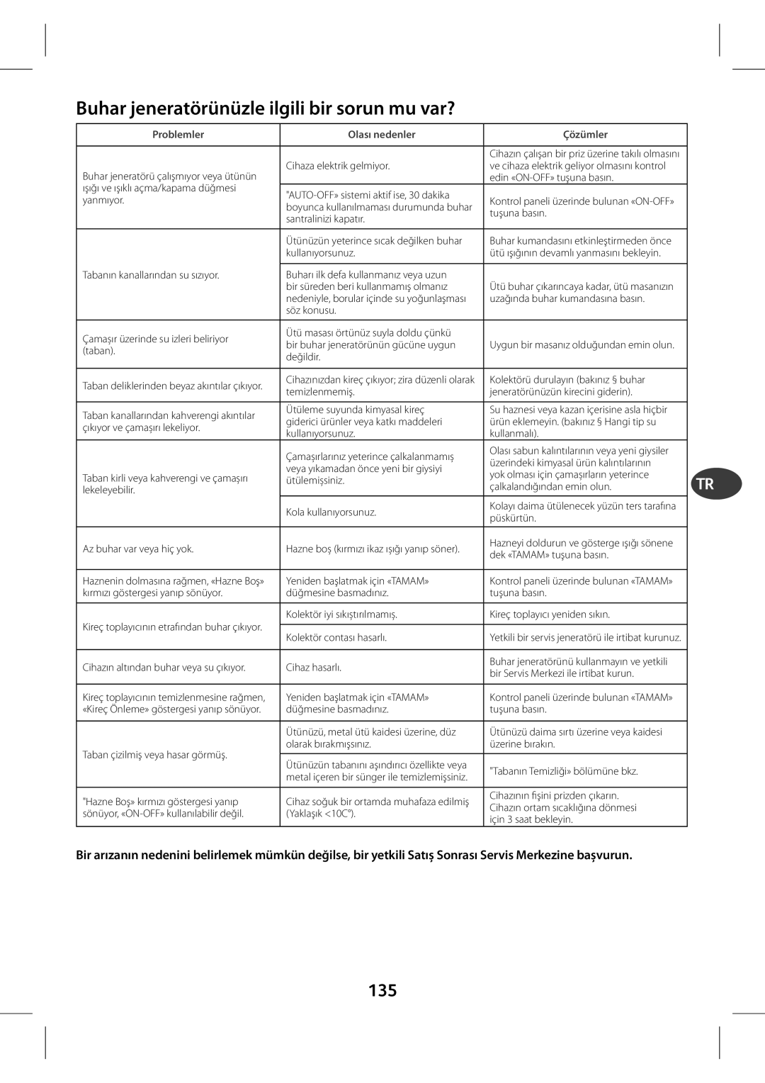 Tefal GV7630E0, GV7630CH, GV7630G0, GV7630C0, GV7630Z0 Buhar jeneratörünüzle ar?, 135, Problemler Olası nedenler Çözümler 