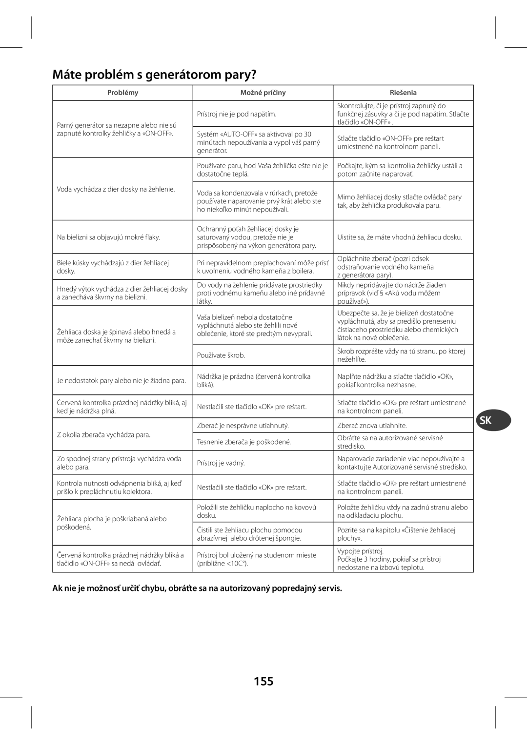 Tefal GV7630E0, GV7630CH, GV7630G0, GV7630C0, GV7630Z0 Máte problém s generátorom pary?, 155, Problémy Možné príčiny Riešenia 