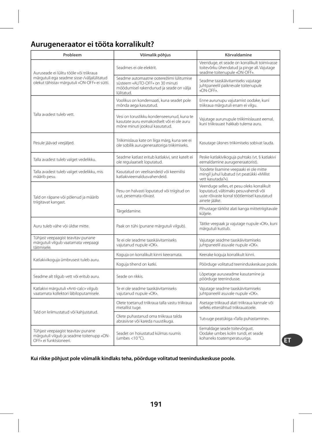 Tefal GV7630G0, GV7630CH, GV7630E0, GV7630C0 manual Aurugeneraator eööta korral, 191, Probleem Võimalik põhjus Kõrvaldamine 