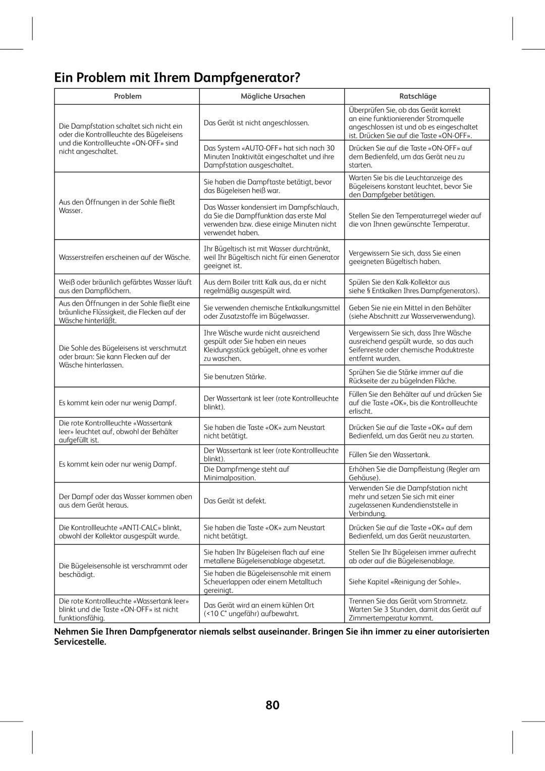 Tefal GV7630E0, GV7630CH, GV7630G0, GV7630C0 Ein Problem mit Ihrem Dampfgenerator?, Problem Mögliche Ursachen Ratschläge 