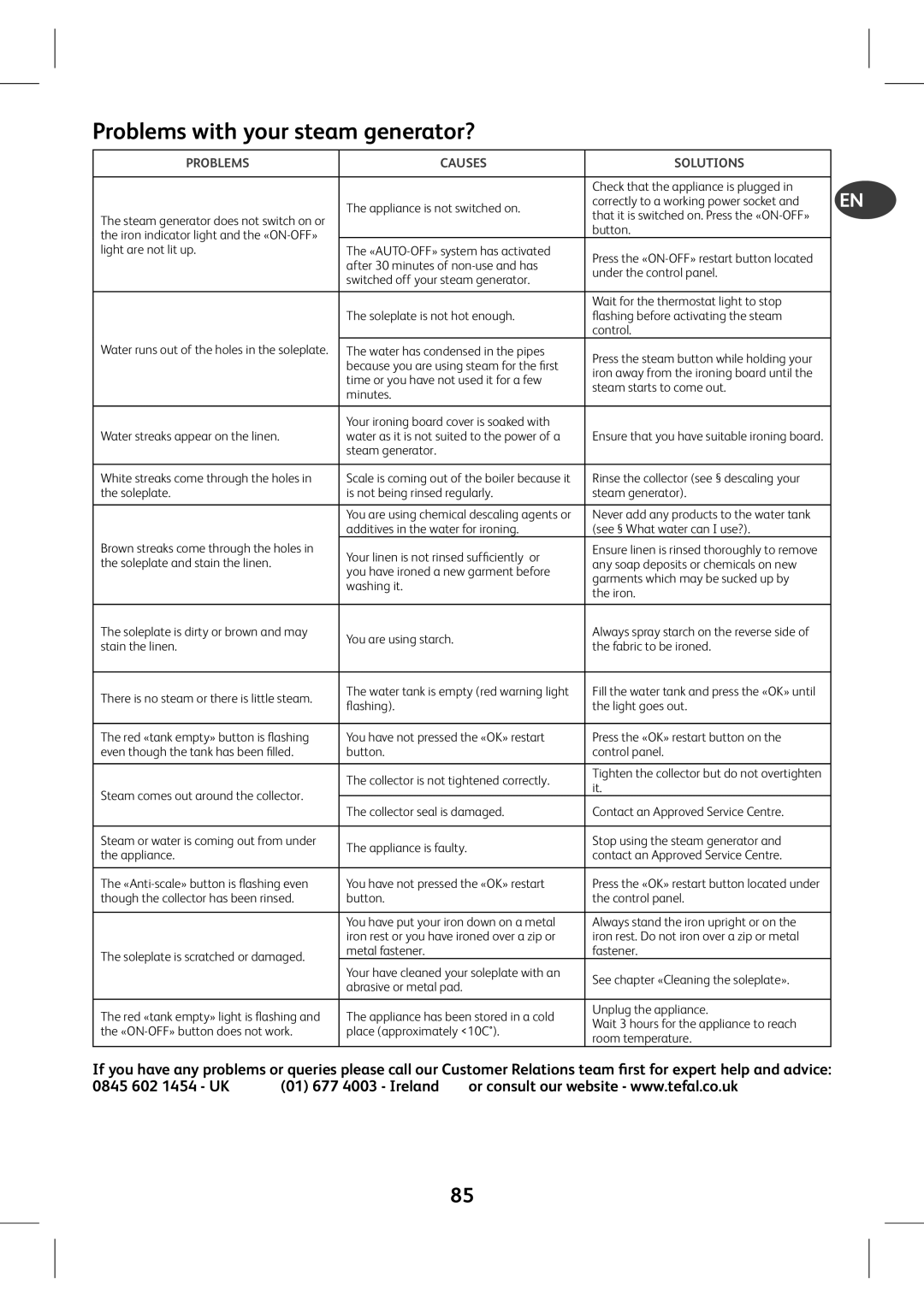 Tefal GV7630E0, GV7630CH, GV7630G0, GV7630C0 manual Problems with your steam generator?, 0845 602 1454 UK 01 677 4003 Ireland 
