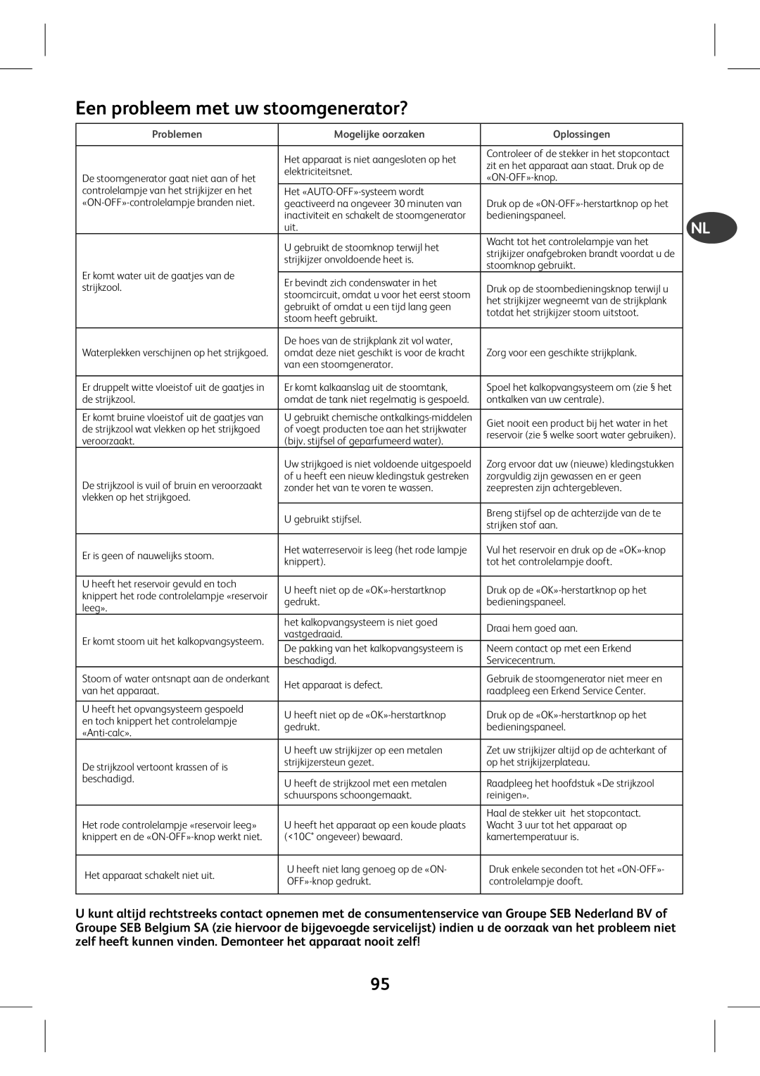 Tefal GV7760C0, GV7760CH, GV7760E0 manual Een probleem met uw stoomgenerator?, Problemen Mogelijke oorzaken Oplossingen 