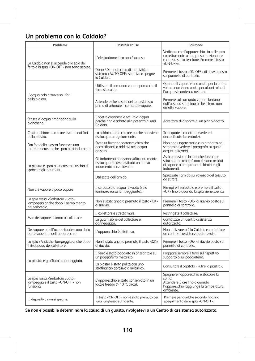 Tefal GV7760C0, GV7760CH, GV7760E0 manual Un problema con la Caldaia?, 110, Problemi Possibili cause Soluzioni 
