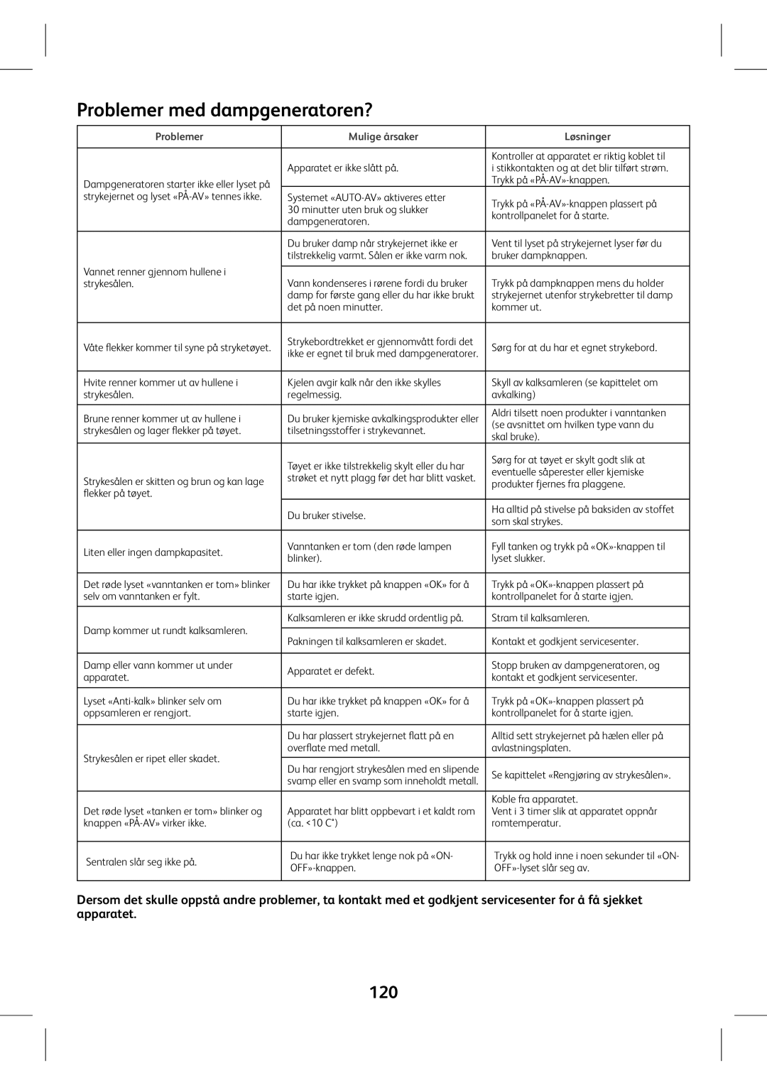 Tefal GV7760CH, GV7760E0, GV7760C0 manual Problemer med dampgeneratoren?, 120, Problemer Mulige årsaker Ahcc\Zg 