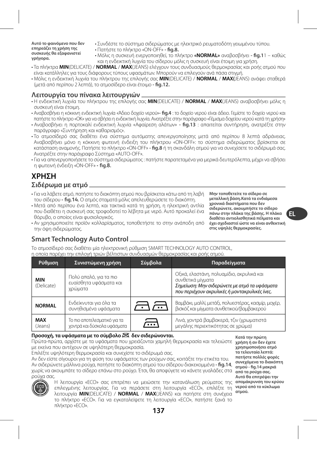 Tefal GV7760C0 manual Λειτουργία του πίνακα λειτουργιών, Smart Technology Auto Control, Προσοχή, τα υφάσματα με το σύμβολο 