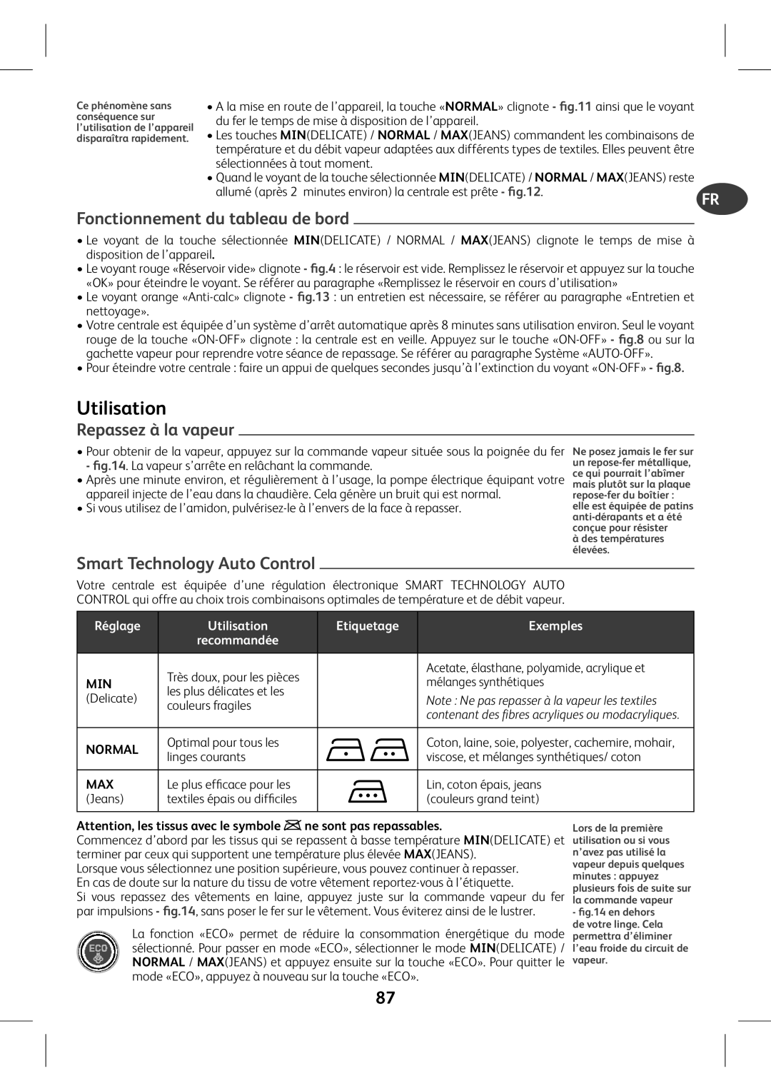 Tefal GV7760CH manual Utilisation, Fonctionnement du tableau de bord, Repassez à la vapeur, Smart Technology Auto Control 