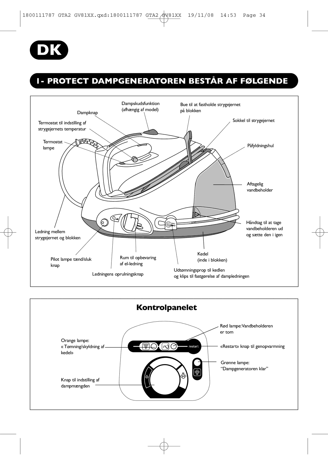 Tefal GV8110C5, GV8110C0, GV8110D7, GV8110E0, GV8110S0, GV8110G8 Protect Dampgeneratoren Består AF Følgende, Kontrolpanelet 