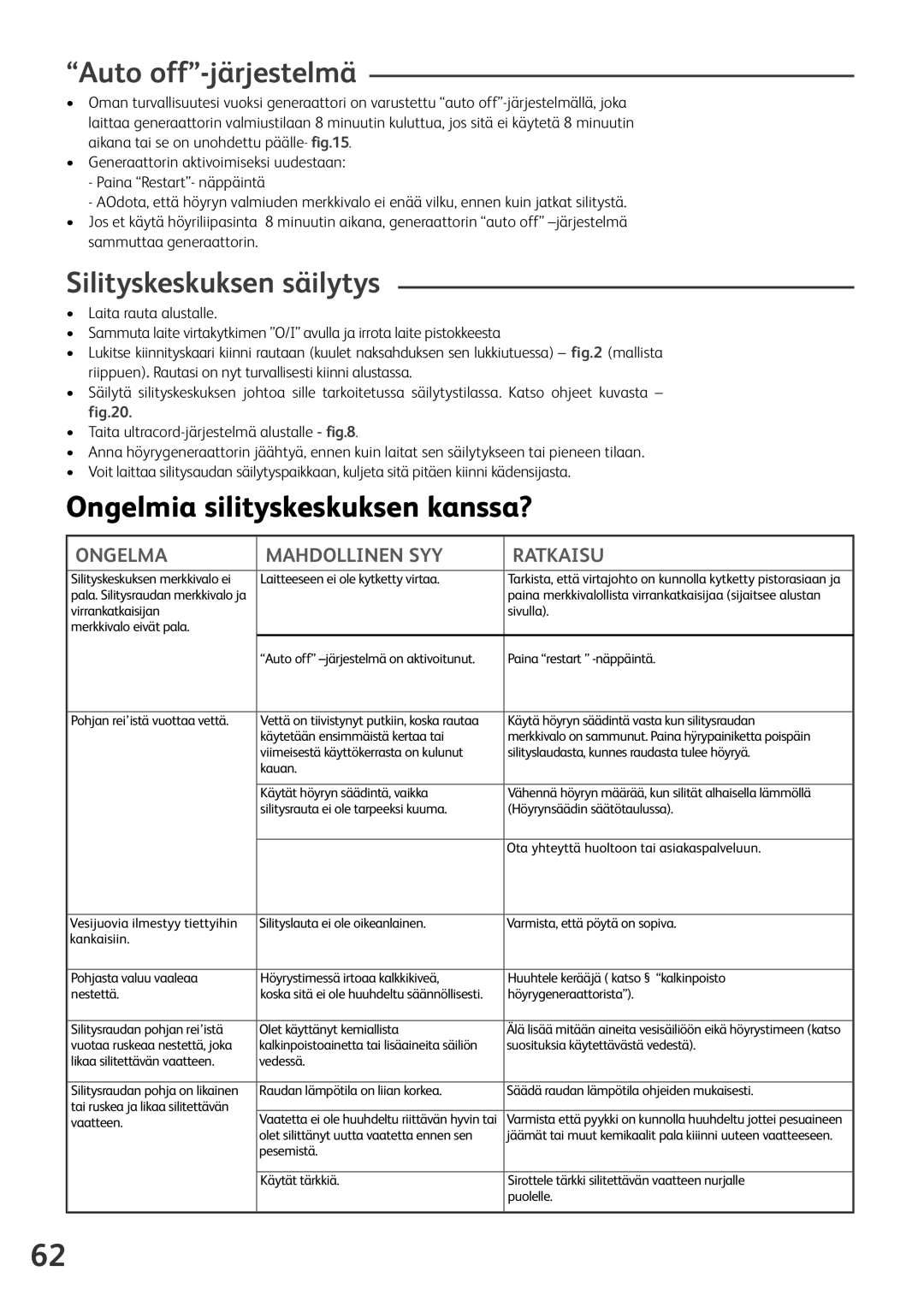 Tefal GV8430G0, GV8430S0, GV8430C0 manual Auto off-järjestelmä, Silityskeskuksen säilytys, Ongelmia silityskeskuksen kanssa? 