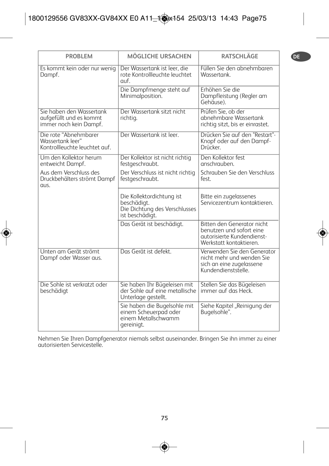 Tefal GV8431S0 manual 1800129556 GV83XX-GV84XX E0 A11110X154 25/03/13 1443 PAGE75, Problem, Mögliche Ursachen, Ratschläge 