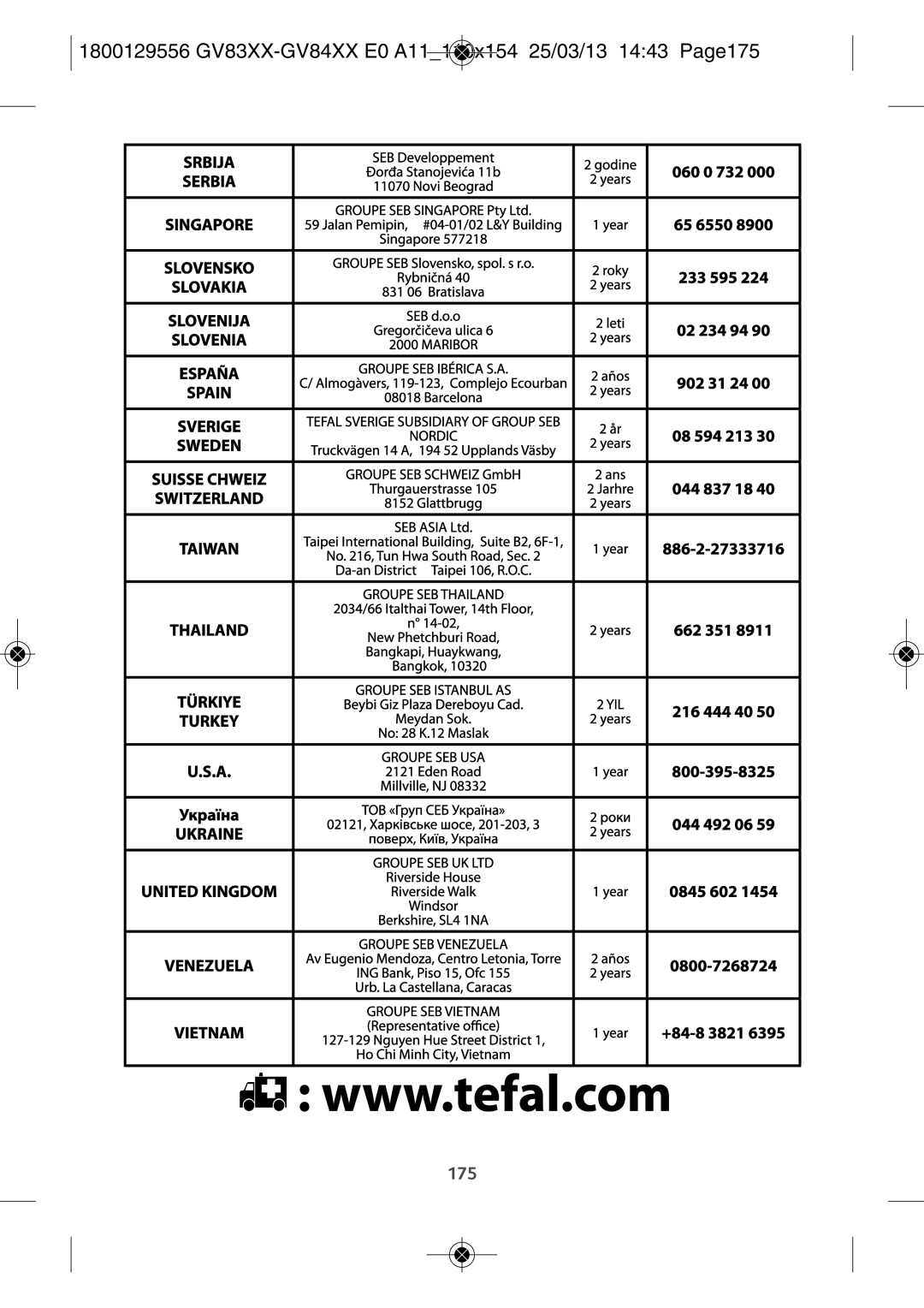 Tefal GV8431E0, GV8431S0, GV8431G0, GV8431CH, GV8431C0 manual 1800129556 GV83XX-GV84XX E0 A11110 X154 25/03/13 1443 P AGE175 