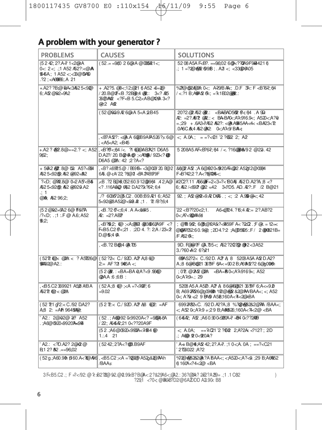 Tefal GV8700S0, GV8700E0, GV8700G0, GV8700C0 manual Problem with your generator ?, Problems, Causes, Solutions 
