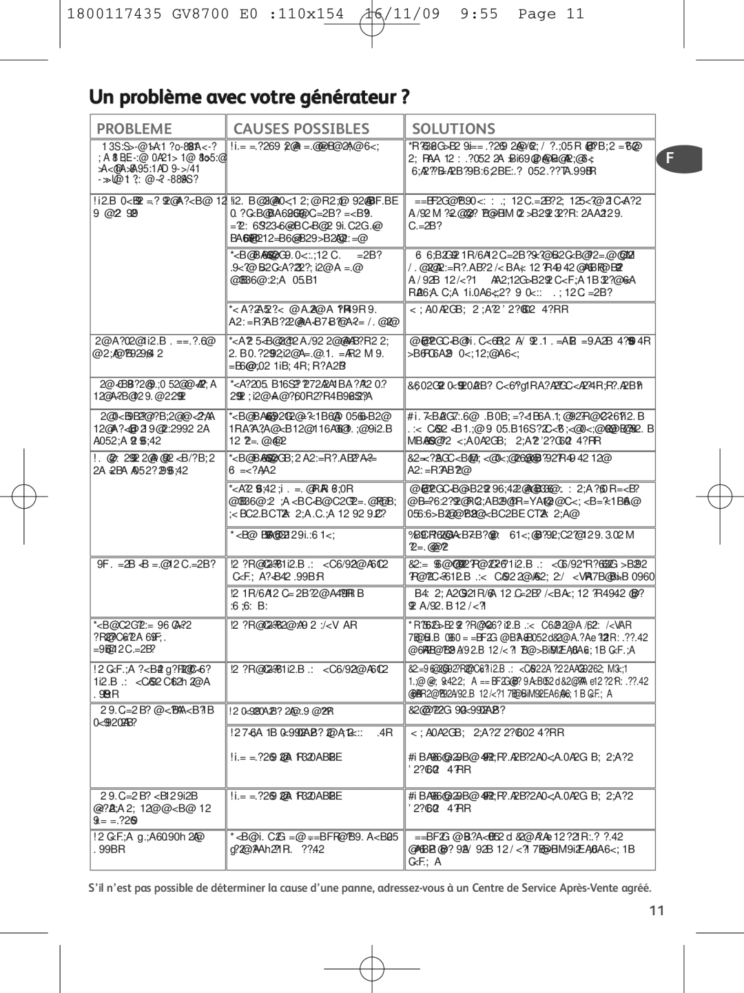 Tefal GV8700C0, GV8700E0, GV8700G0, GV8700S0 manual Un problème avec votre générateur ?, Probleme, Causes Possibles 