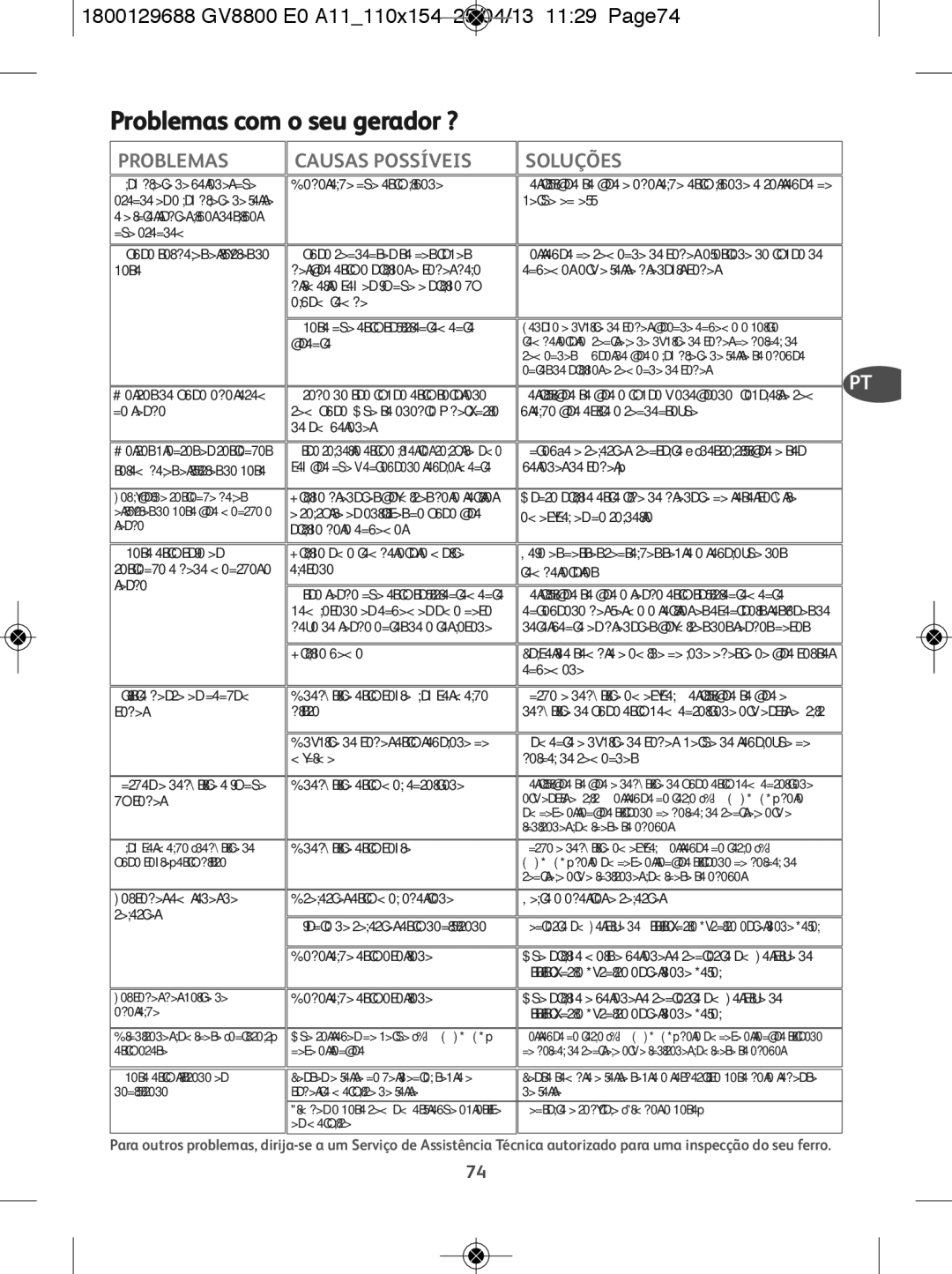Tefal GV8800C0 manual Problemas com o seu gerador ?, 1800129688 GV8800 E0 A11110x154 25/04/13 1129 Page74, Causas Possíveis 
