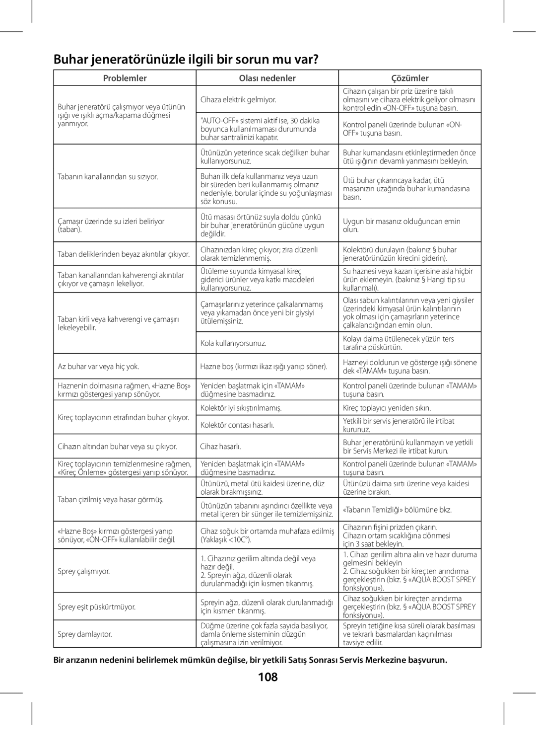 Tefal GV8975E0 manual Buhar jeneratörünüzle ilgili bir sorun mu var?, 108, Problemler Olası nedenler Çözümler 