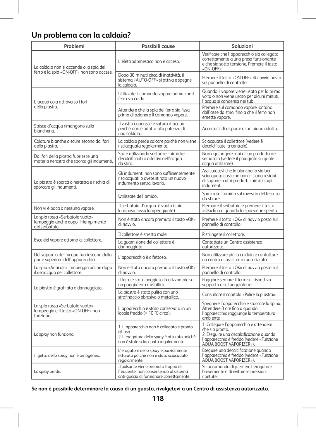 Tefal GV8975E0 manual Un problema con la caldaia?, 118, Problemi Possibili cause Soluzioni 