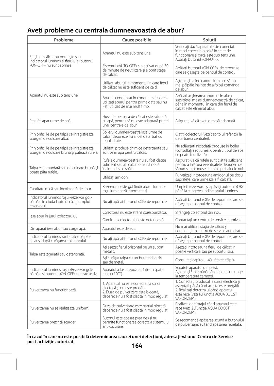Tefal GV8975E0 manual Aveţi probleme cu centrala dumneavoastră de abur?, 164, Probleme Cauze posibile Soluţii 