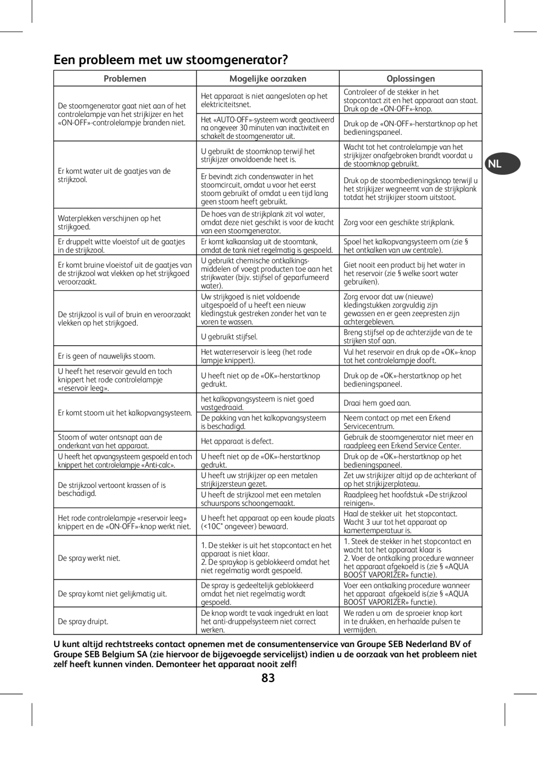 Tefal GV8975E0 manual Een probleem met uw stoomgenerator?, Problemen Mogelijke oorzaken Oplossingen 