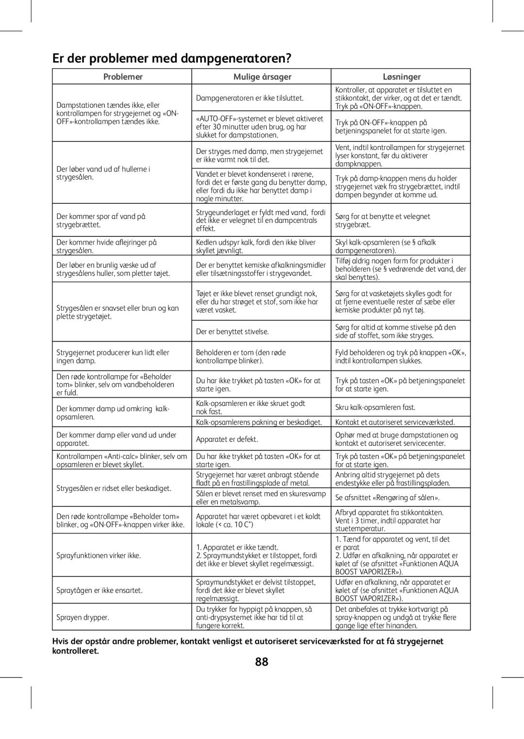 Tefal GV8975E0 manual Er der problemer med dampgeneratoren?, Problemer Mulige årsager Ahcc\Zg 
