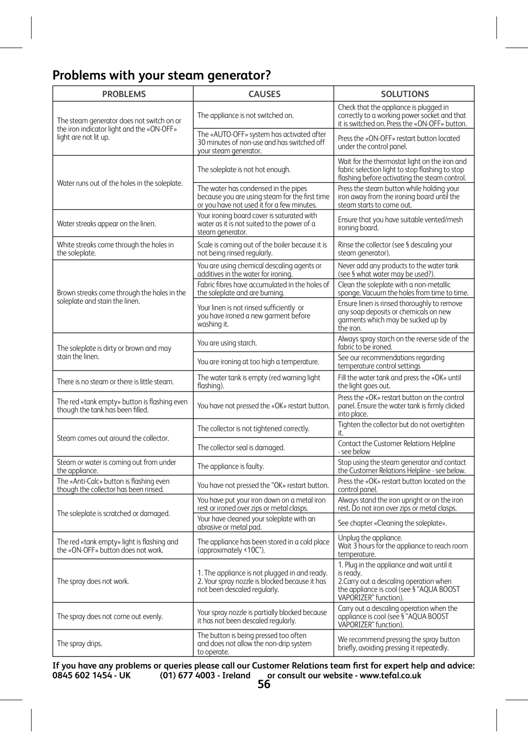 Tefal GV8980E0 manual Problems with your steam generator?, 0845 602 1454 UK 01 677 4003 Ireland 