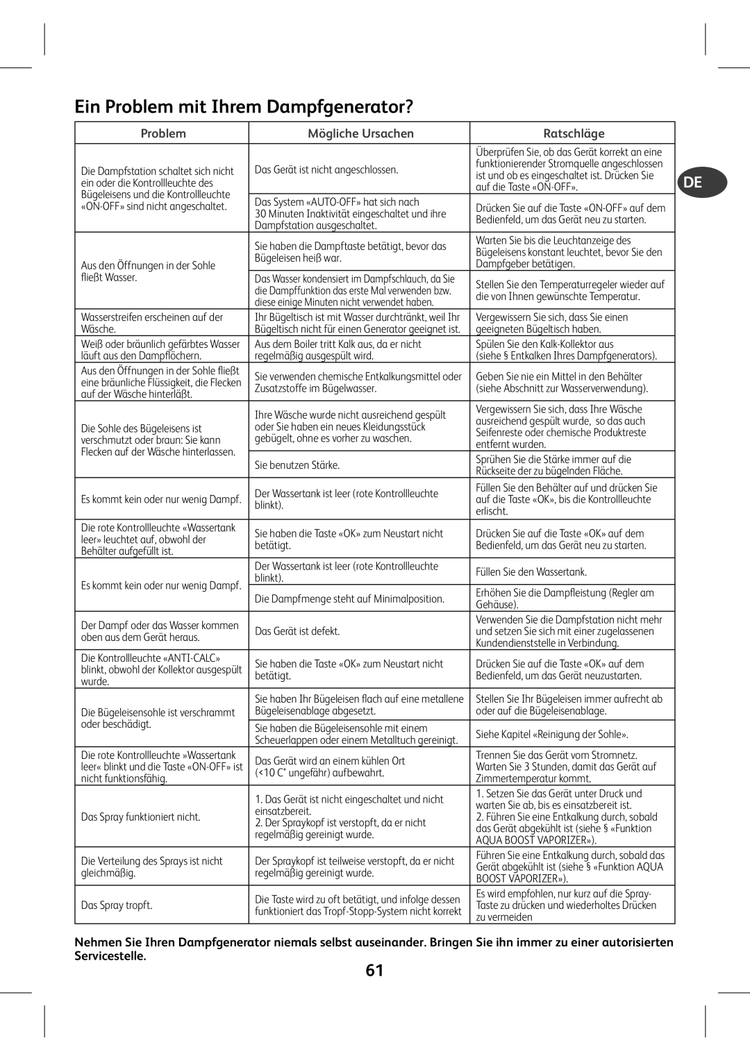 Tefal GV8980E0 manual Ein Problem mit Ihrem Dampfgenerator?, Problem Mögliche Ursachen Ratschläge 