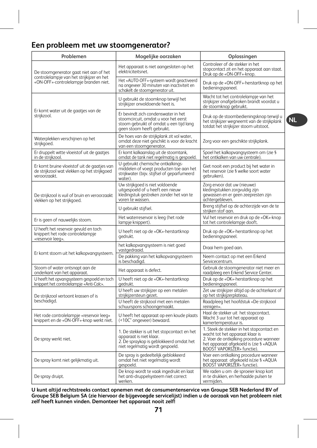 Tefal GV8980E0 manual Een probleem met uw stoomgenerator?, Problemen Mogelijke oorzaken Oplossingen 
