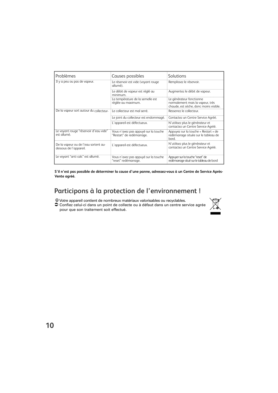 Tefal GV9460E0, GV9460Z0, GV9460G0, GV9460C0 manual Participons à la protection de l’environnement 