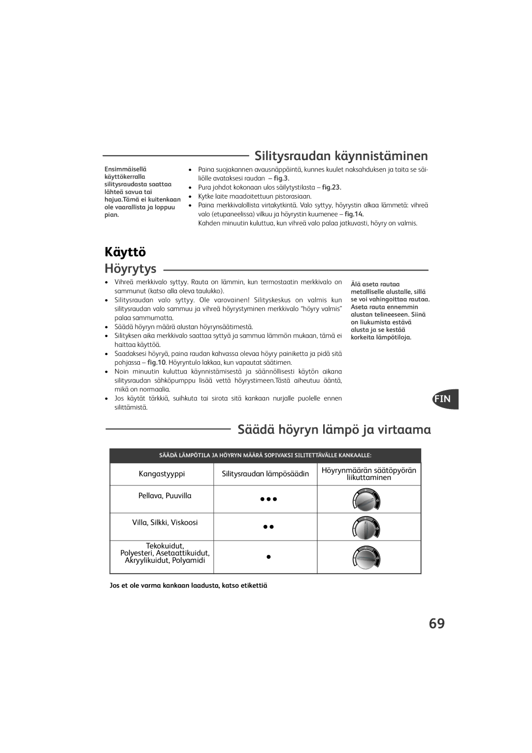 Tefal GV9460G0 manual Silitysraudan käynnistäminen, Käyttö, Höyrytys, Jos et ole varma kankaan laadusta, katso etikettiä 