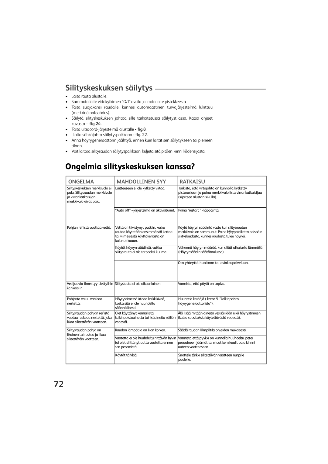 Tefal GV9460Z0, GV9460G0, GV9460E0, GV9460C0 manual Silityskeskuksen säilytys, Ongelmia silityskeskuksen kanssa? 