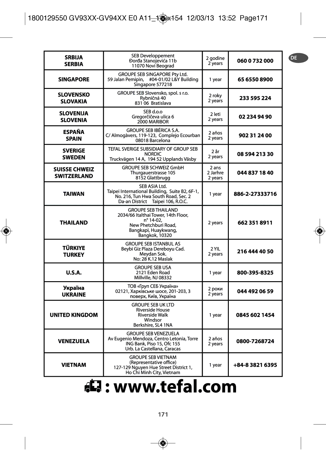 Tefal GV9461C0, GV9461G0, GV9461E0 manual 1800129550 GV93XX-GV94XX E0 A11110x154 12/03/13 1352 Page171 