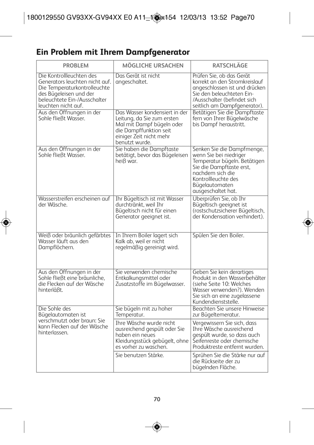 Tefal GV9461G0, GV9461C0 Ein Problem mit Ihrem Dampfgenerator, 1800129550 GV93XX-GV94XX E0 A11110x154 12/03/13 1352 Page70 