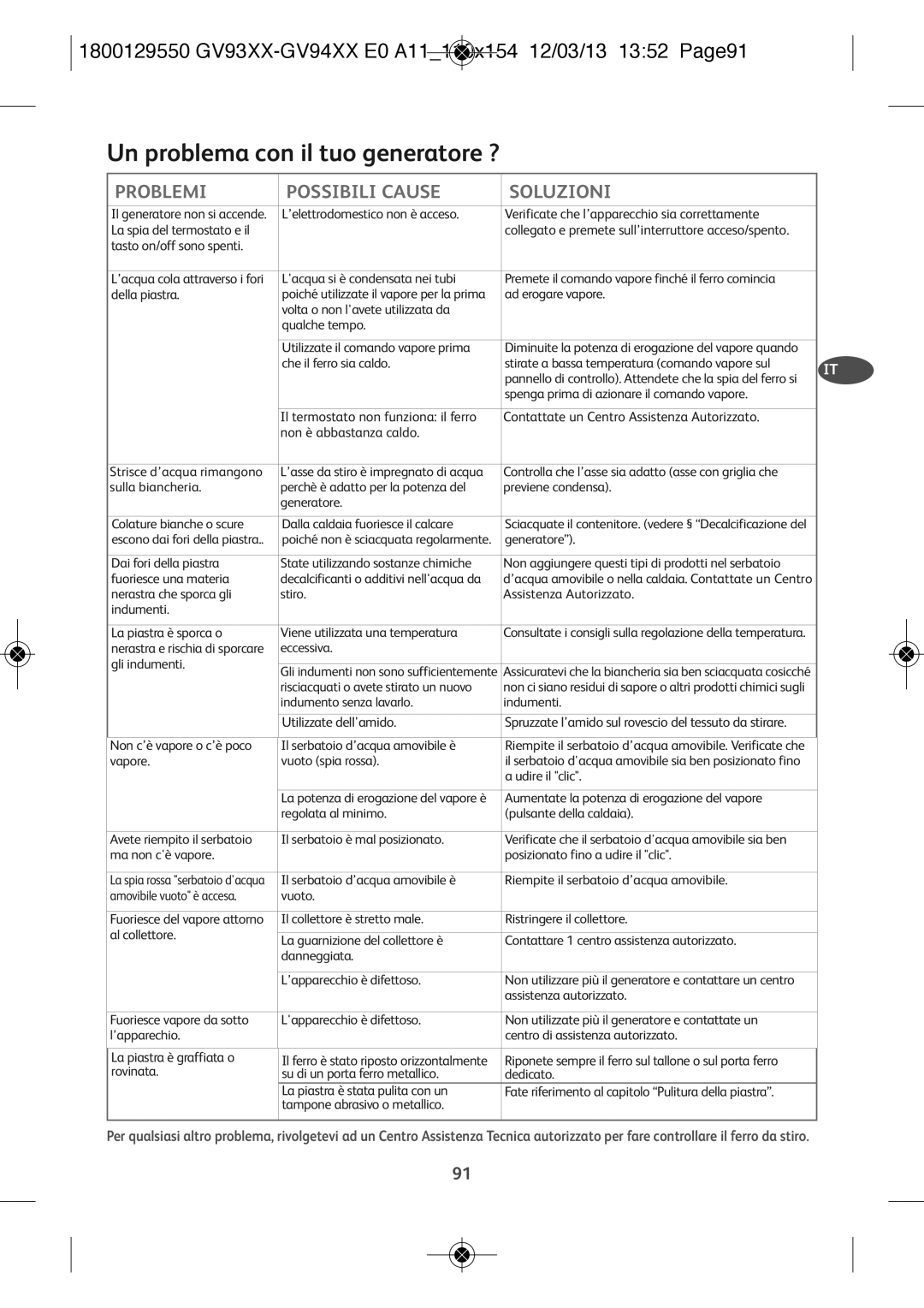 Tefal GV9461G0, GV9461C0 Un problema con il tuo generatore ?, 1800129550 GV93XX-GV94XX E0 A11110x154 12/03/13 1352 Page91 