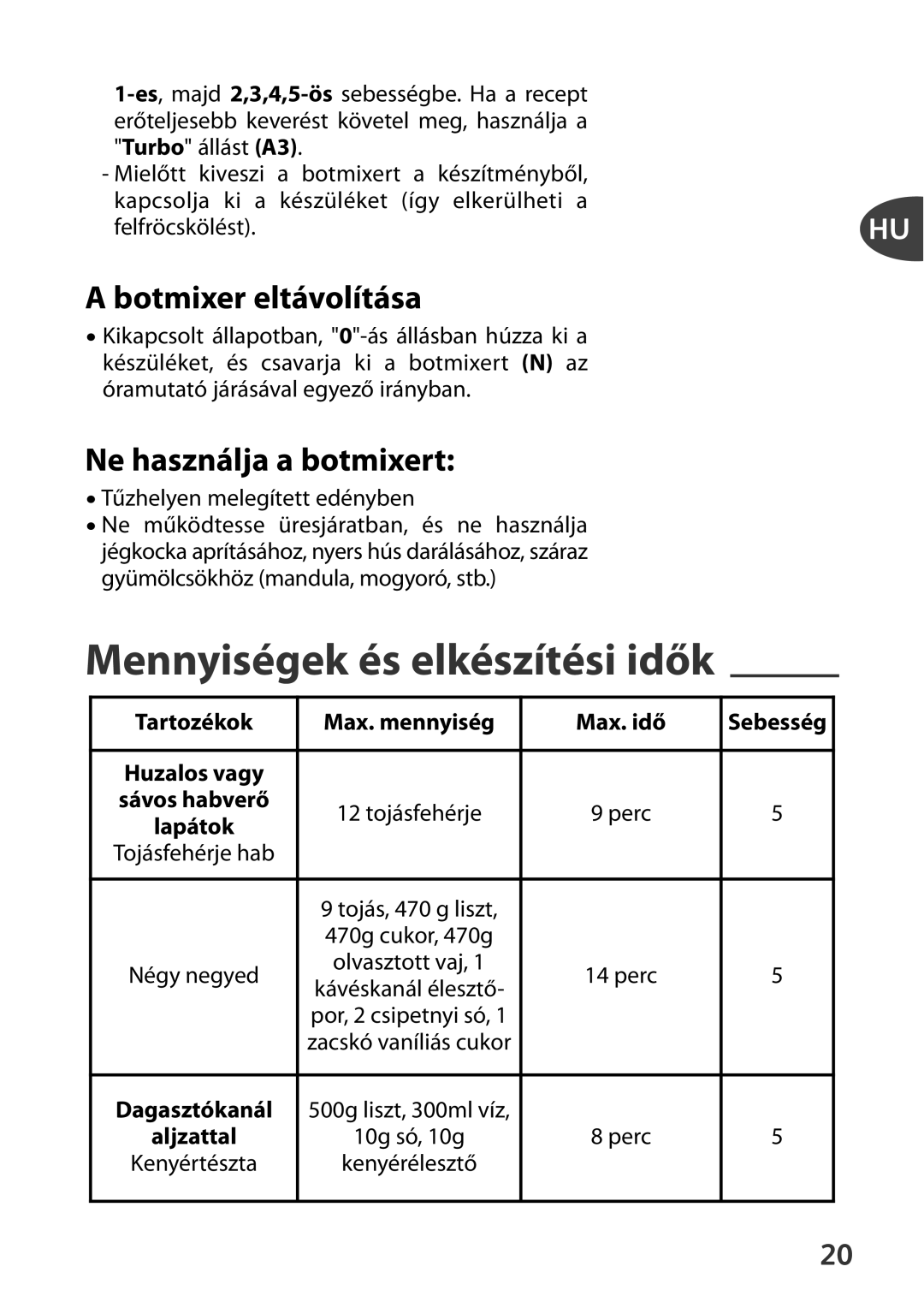 Tefal HT41313E manual Mennyiségek és elkészítési idők, Botmixer eltávolítása, Ne használja a botmixert 