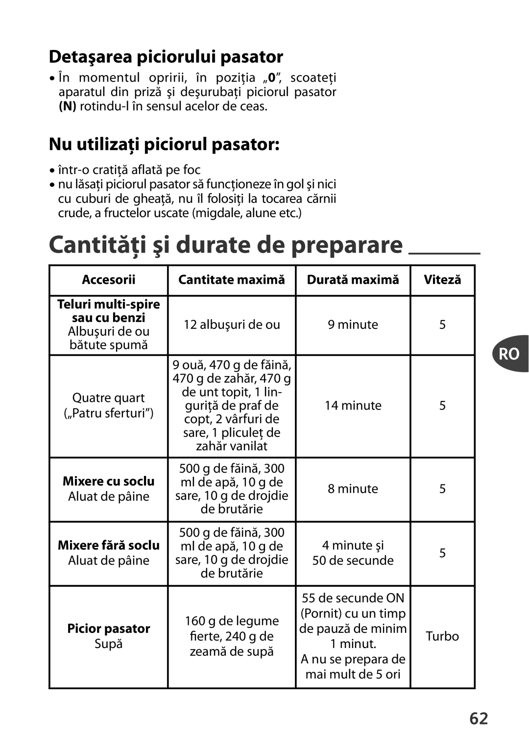 Tefal HT41313E manual Cantităţi şi durate de preparare, Detaşarea piciorului pasator, Nu utilizaţi piciorul pasator 