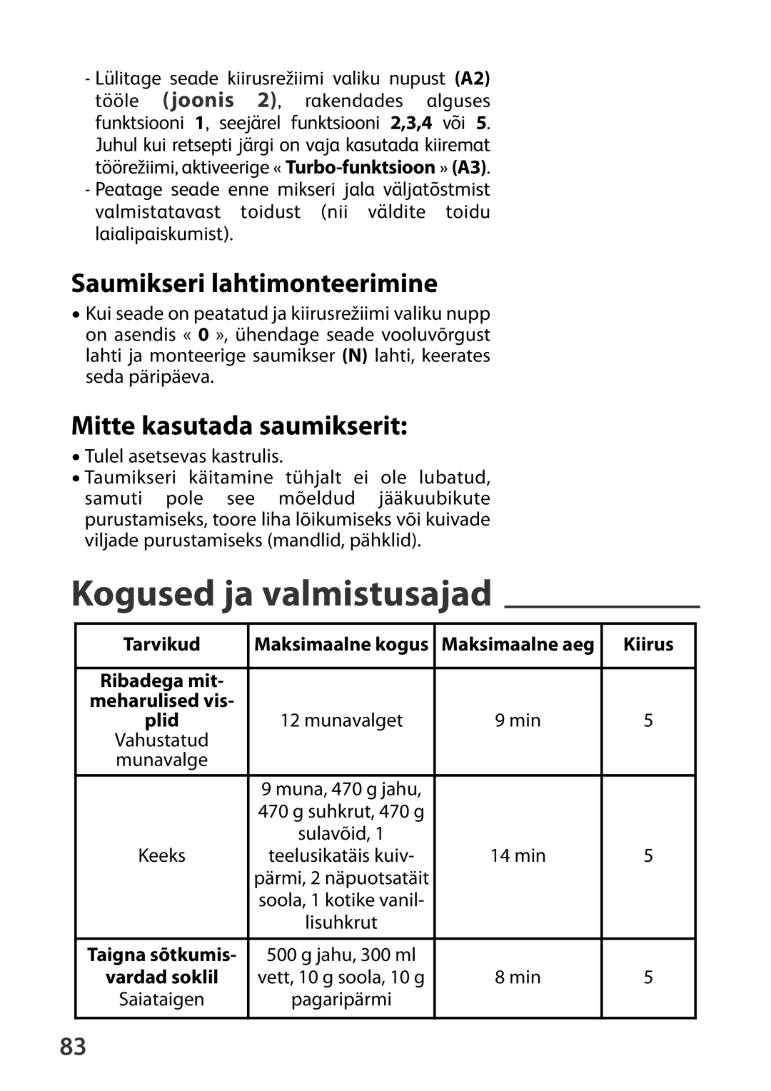 Tefal HT41313E manual Kogused ja valmistusajad, Saumikseri lahtimonteerimine, Mitte kasutada saumikserit, Plid 