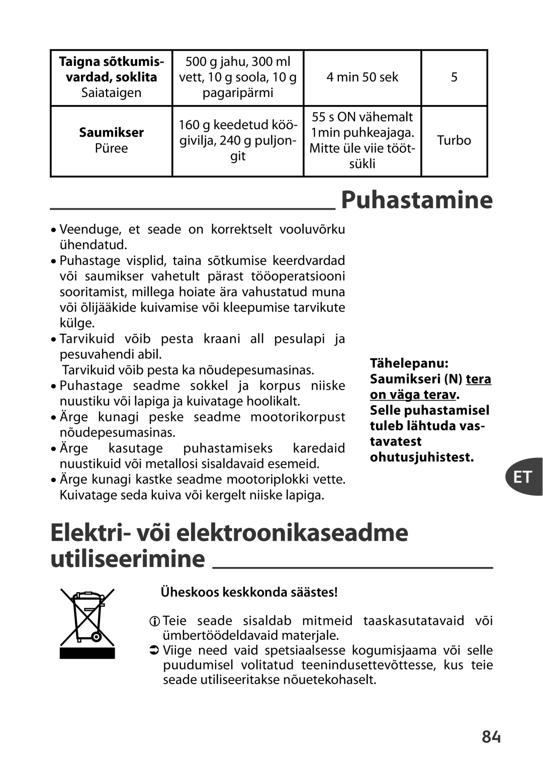 Tefal HT41313E manual Puhastamine, Taigna sõtkumis, Jahu, 300 ml, Git Sükli, Üheskoos keskkonda säästes 