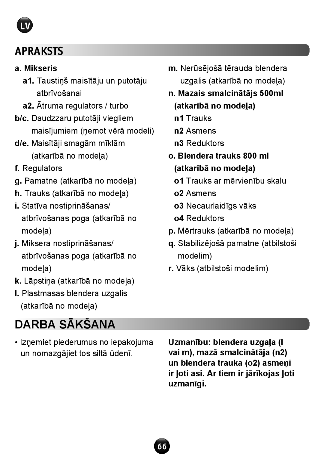 Tefal HT611138 manual Apraksts, Darba sākšana, Mikseris, N1 Trauks N2 Asmens N3 Reduktors 