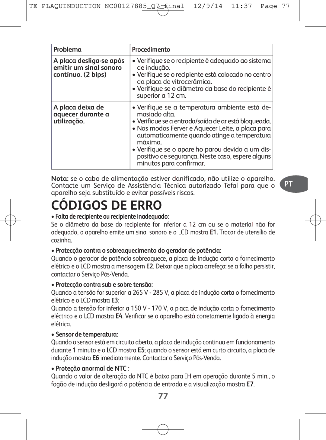 Tefal IH201866, IH201865, IH201840, IH201812 manual Códigos DE Erro 