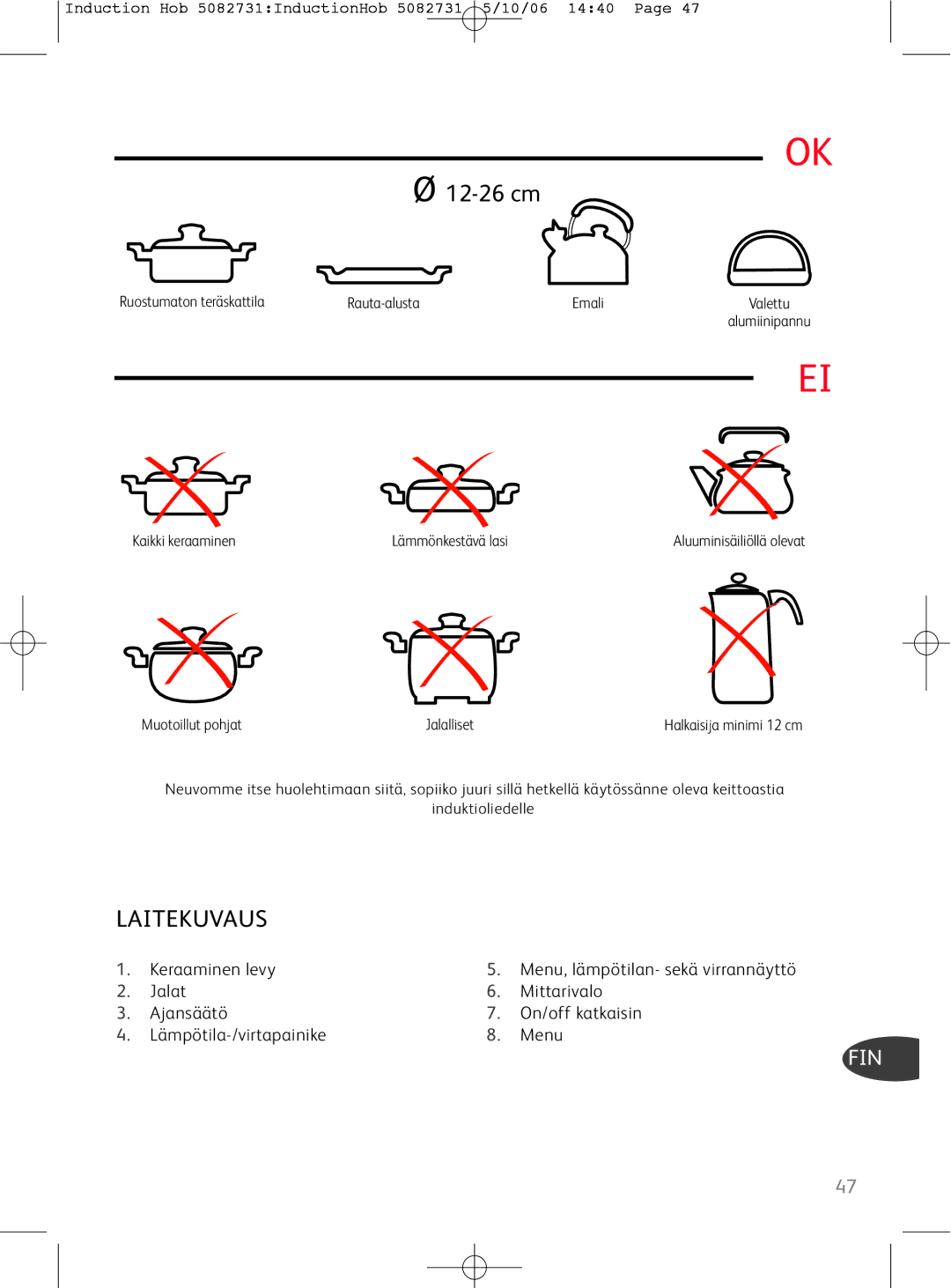 Tefal IH700030, IH700031, IH700071, IH700072, OF1608TH, OV321031 manual Laitekuvaus, Ruostumaton teräskattila Rauta-alusta Emali 