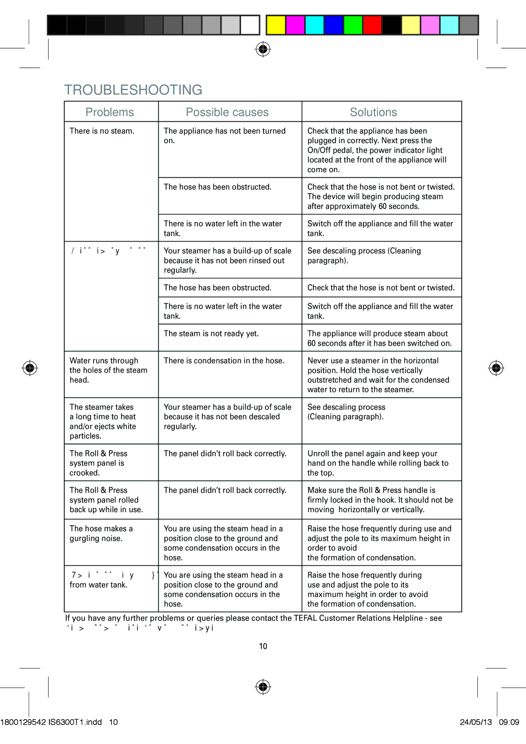 Tefal IS6300T1 manual Troubleshooting 