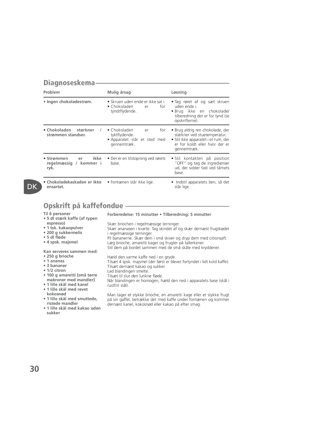 Tefal KD400083, KD400084, KD400012 manual Diagnoseskema, Opskrift på kaffefondue 