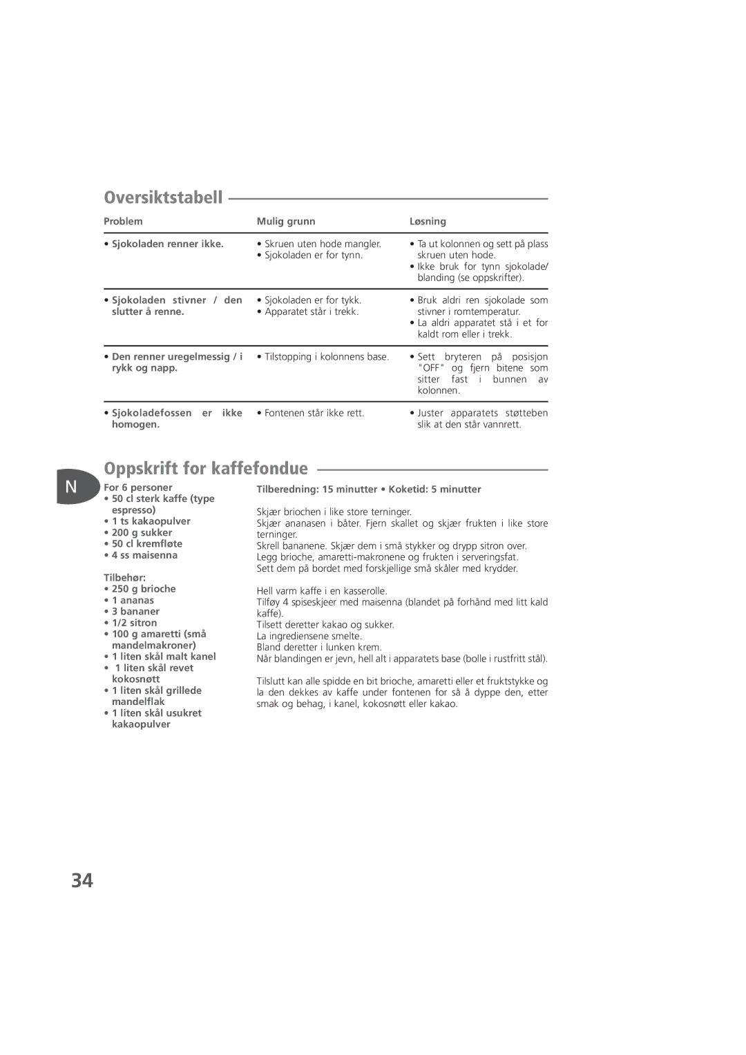 Tefal KD400084, KD400083, KD400012 manual Oversiktstabell, Oppskrift for kaffefondue 