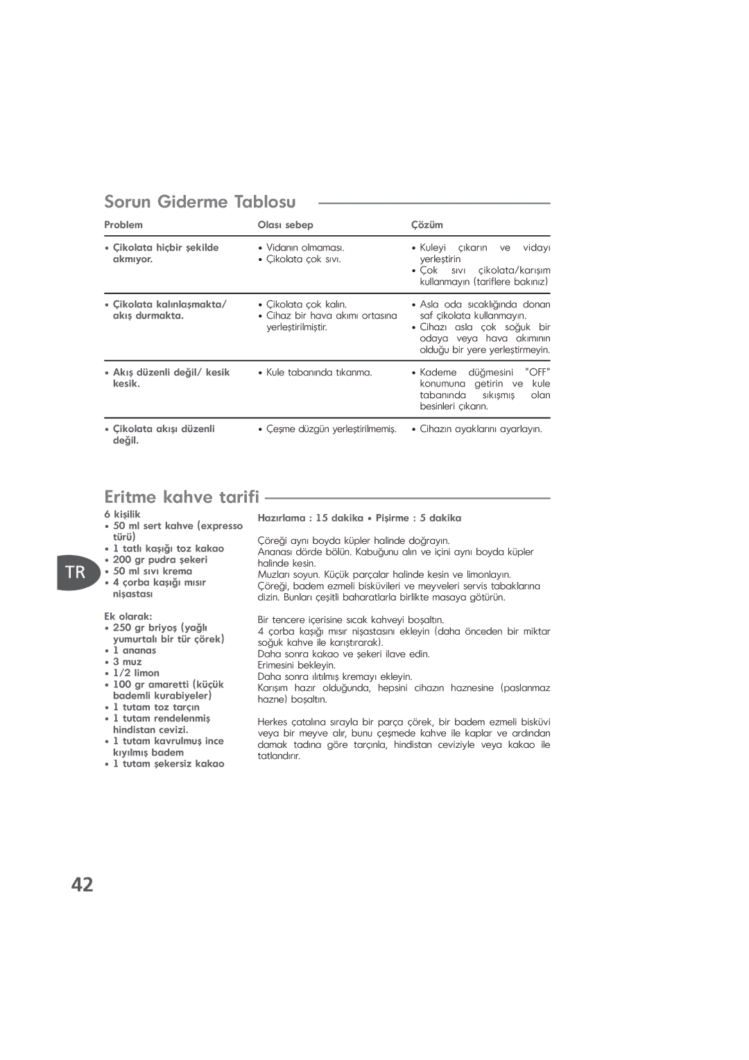 Tefal KD400083, KD400084, KD400012 manual Sorun Giderme Tablosu, Eritme kahve tarifi 