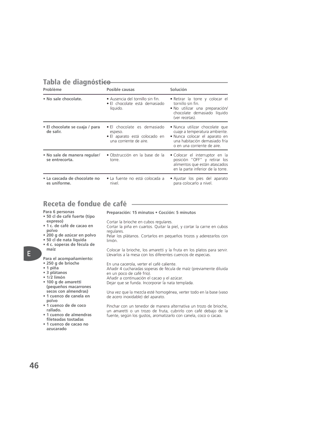 Tefal KD400084, KD400083, KD400012 manual Tabla de diagnóstico, Receta de fondue de café 
